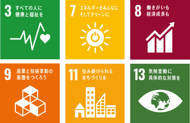 sdgs_6x